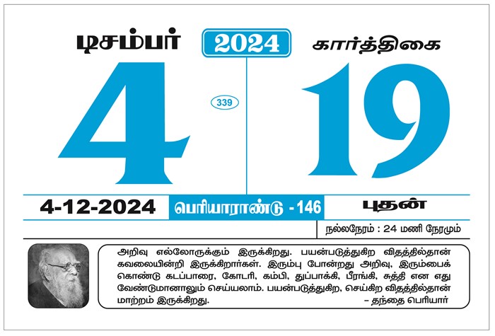 Periyar Calendar 2024