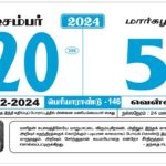 Periyar Calendar 2024